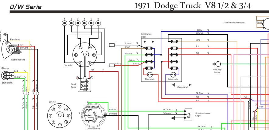 Diagramm 1971 Dodge D/W Truck 